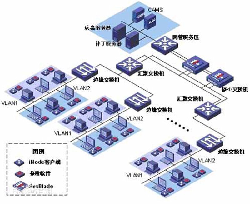 企业官网制作选购指南