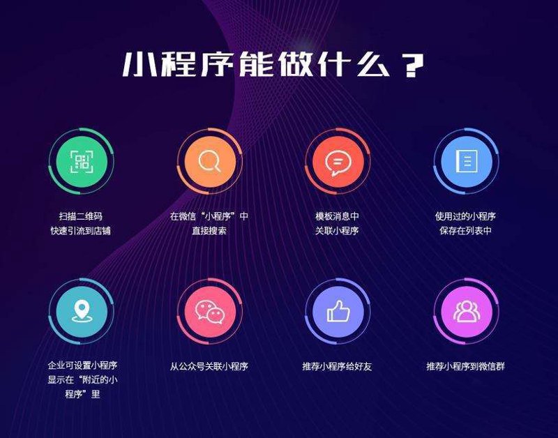 企业官网新趋势:从模板走向定制化